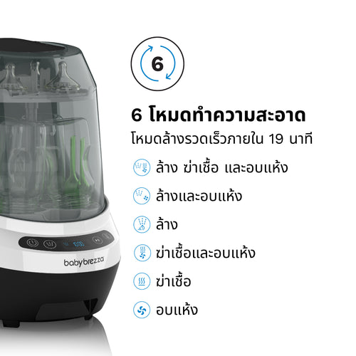 Bottle Washer Pro® -เครื่องล้างขวด All-in-1 : ล้าง, ฆ่าเชื้อ, และอบแห้ง อัตโนมัติ - product thumbnail