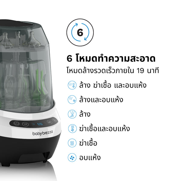 Bottle Washer Pro® -เครื่องล้างขวด All-in-1 : ล้าง, ฆ่าเชื้อ, และอบแห้ง อัตโนมัติ - product thumbnail