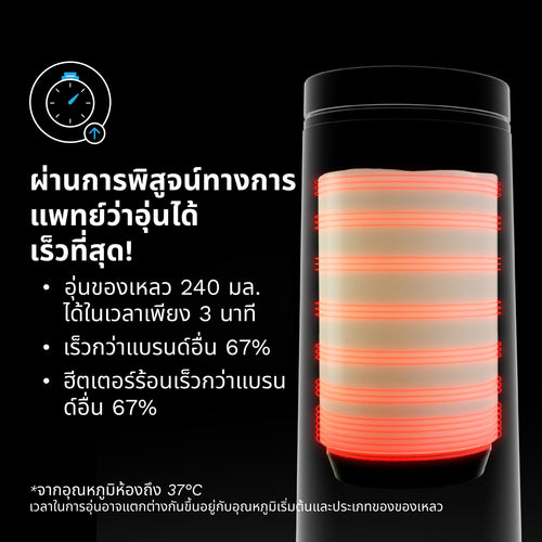 เครื่องอุ่นนมพกพาแบบชาร์จไฟ สำหรับนมผงและนมแม่ - product thumbnail