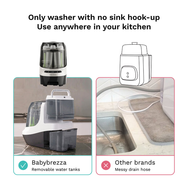 Bottle Washer Pro® -เครื่องล้างขวด All-in-1 : ล้าง, ฆ่าเชื้อ, และอบแห้ง อัตโนมัติ - product thumbnail