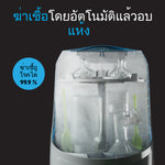 Bottle Washer Pro + Formula Pro Advanced + Formula Pro Mini + Bottle & Breastmilk Warmer (ฟรี เม็ดฟู่ล้างทำความสะอาด  1 กล่อง 60 เม็ด +อุปกรเสริม กรวย&ฝาครอบกรวย+(Pro Mini only)อุปกรเสริม กรวย&ฝาครอบกรวย) - product thumbnail
