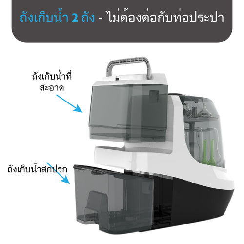 Bottle Washer Pro + Formula Pro Advanced + Formula Pro Mini + Bottle & Breastmilk Warmer (ฟรี เม็ดฟู่ล้างทำความสะอาด  1 กล่อง 60 เม็ด +อุปกรเสริม กรวย&ฝาครอบกรวย+(Pro Mini only)อุปกรเสริม กรวย&ฝาครอบกรวย) - product thumbnail