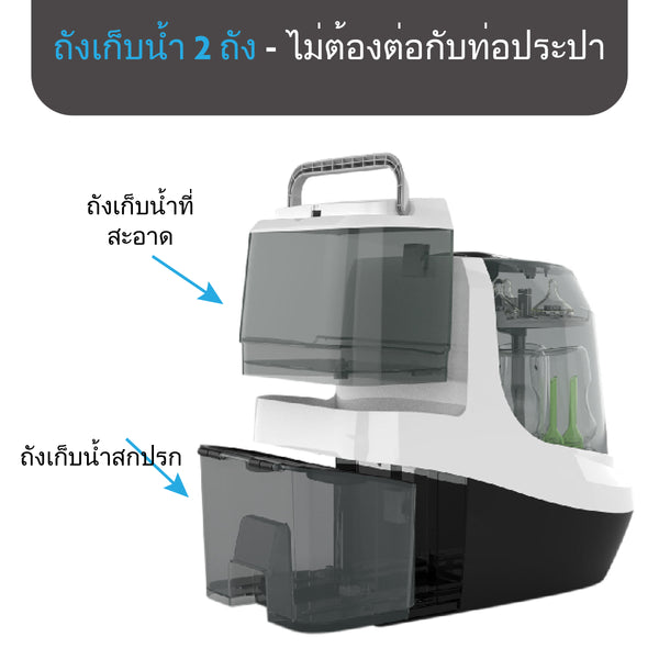 Bottle Washer Pro + Formula Pro Advanced + Formula Pro Mini + Bottle & Breastmilk Warmer (ฟรี เม็ดฟู่ล้างทำความสะอาด  1 กล่อง 60 เม็ด +อุปกรเสริม กรวย&ฝาครอบกรวย+(Pro Mini only)อุปกรเสริม กรวย&ฝาครอบกรวย) - product thumbnail