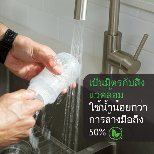 Bottle Washer Pro + Formula Pro Advanced + Formula Pro Mini + Bottle & Breastmilk Warmer (ฟรี เม็ดฟู่ล้างทำความสะอาด  1 กล่อง 60 เม็ด +อุปกรเสริม กรวย&ฝาครอบกรวย+(Pro Mini only)อุปกรเสริม กรวย&ฝาครอบกรวย) - product thumbnail